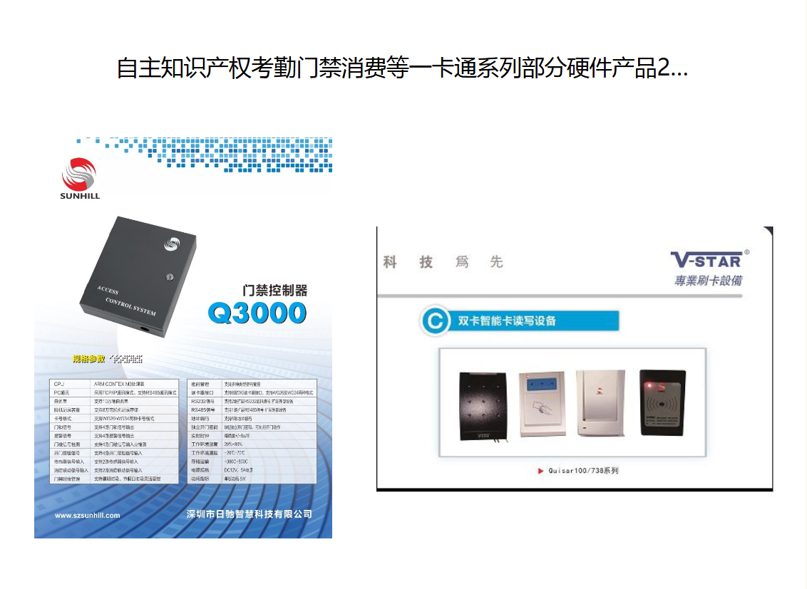 Some hardware products of the all-in-one card series for independent intellectual property rights, attendance, access control, and consumption 2..